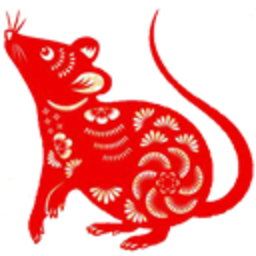 Year Of Rat — animal emoji for Slack & Discord (Discord)