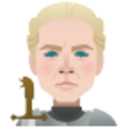 Brienne — cartoon emoji for Slack & Discord (Discord)