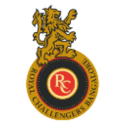 Rcb — logo emoji for Slack & Discord (Discord)