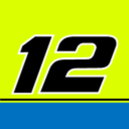 12 Blaney — number emoji for Slack & Discord (Discord)