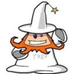Magical Trevor — cartoon emoji for Slack & Discord (Discord)