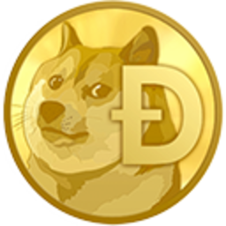 Dogecoin — dog emoji for Slack & Discord (Discord)