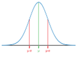 Normal Distribution — science emoji for Slack & Discord (Discord)