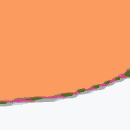 Parrotliftoff — parrot emoji for Slack & Discord (Discord)