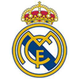 Realmadrid — logo emoji for Slack & Discord (Discord)