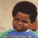 Willis — confused emoji for Slack & Discord