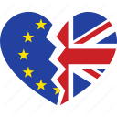 Brexit Heartbreak — symbol emoji for Slack & Discord