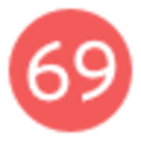 69 Ping — symbol emoji for Slack & Discord