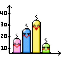 Statistics — pixel-art emoji for Slack & Discord (Discord)