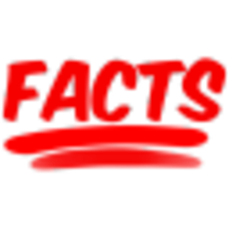 Facts 3 — text emoji for Slack & Discord (Discord)