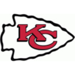 Chiefs — nfl emoji for Slack & Discord (Discord)