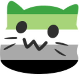 Meow Arom — cartoon emoji for Slack & Discord (Discord)