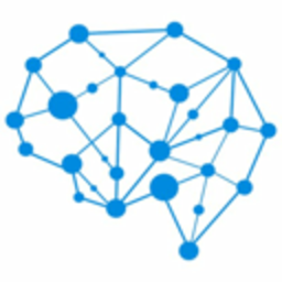 Coralogix — brain emoji for Slack & Discord (Discord)