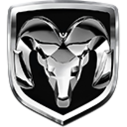 Dodgeram30 — logo emoji for Slack & Discord (Discord)