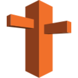 Aws R53 — logo emoji for Slack & Discord (Discord)