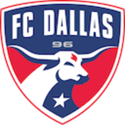 Fcdallas — logo emoji for Slack & Discord (Discord)