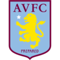 Astonvilla — logo emoji for Slack & Discord (Discord)