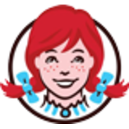 This Is A Wendys — logo emoji for Slack & Discord (Discord)