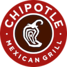 Chipotle — logo emoji for Slack & Discord (Discord)