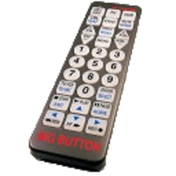 Wrongchannel — technology emoji for Slack & Discord (Discord)