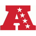 Afc — nfl emoji for Slack & Discord