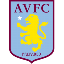 Astonvilla — logo emoji for Slack & Discord
