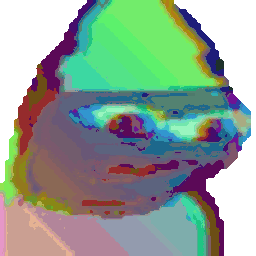Dankpartyq — meme emoji for Slack & Discord (Discord)