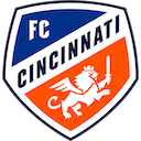 Fccincinnati — logo emoji for Slack & Discord