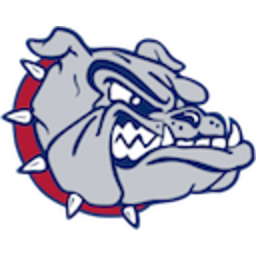Gonzaga — logo emoji for Slack & Discord (Discord)