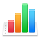 Numbers — chart emoji for Slack & Discord