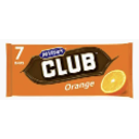 Clubbar — food emoji for Slack & Discord