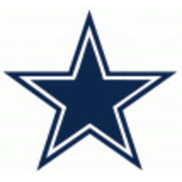 Cowboys — nfl emoji for Slack & Discord (Discord)