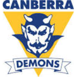 Afl Canberra Demons — logo emoji for Slack & Discord (Discord)