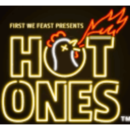 Hot Ones — hot emoji for Slack & Discord (Discord)