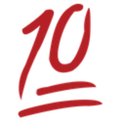 Hundred Points Strong — logo emoji for Slack & Discord (Discord)