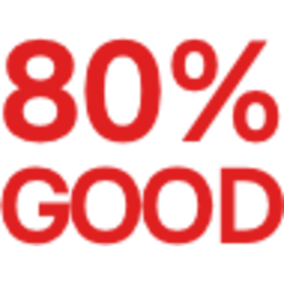 80 Percent Good Text — text emoji for Slack & Discord (Discord)