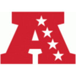 Afc — nfl emoji for Slack & Discord (Discord)