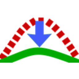 Flatten The Curve — symbol emoji for Slack & Discord (Discord)
