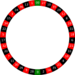 Roulette — game emoji for Slack & Discord (Discord)
