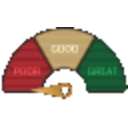 Rate — rating emoji for Slack & Discord