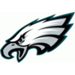 Eagles — nfl emoji for Slack & Discord (Discord)