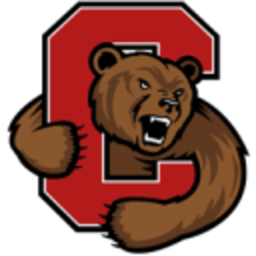 Cornell Bear — bear emoji for Slack & Discord (Discord)
