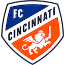 Fccincinnati — logo emoji for Slack & Discord (Discord)