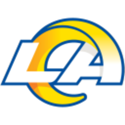La Rams — logo emoji for Slack & Discord (Discord)