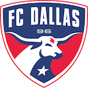 Fcdallas — logo emoji for Slack & Discord