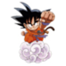 Goku — cartoon emoji for Slack & Discord (Discord)