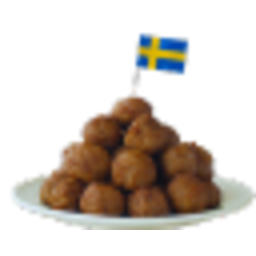 Swedish Meatballs — swedish emoji for Slack & Discord (Discord)