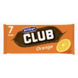 Clubbar — food emoji for Slack & Discord (Discord)