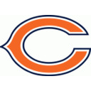 Bears — nfl emoji for Slack & Discord