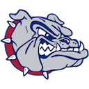 Gonzaga — logo emoji for Slack & Discord